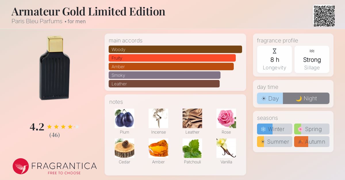 Fragrantica image 4