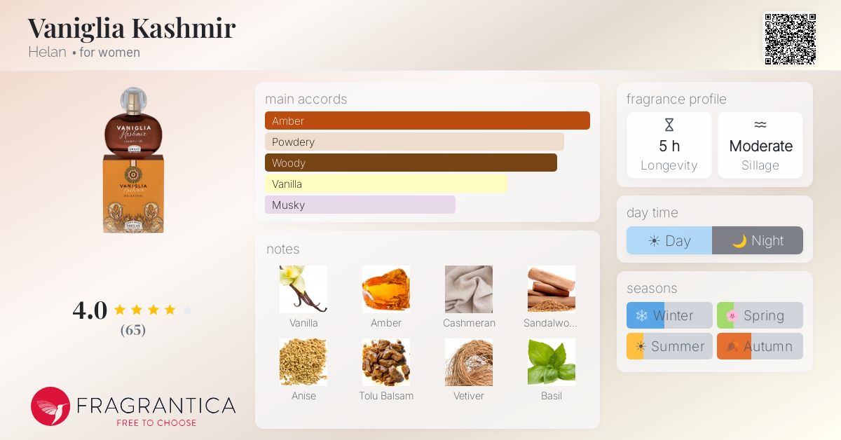 Fragrantica image 4