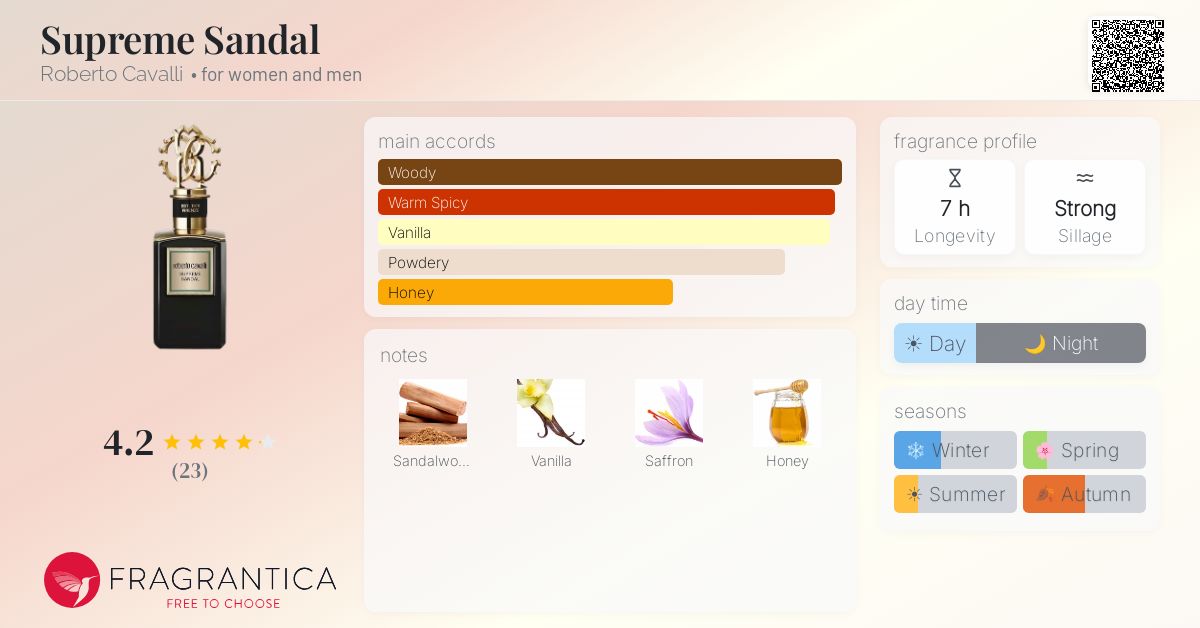 Fragrantica image 4