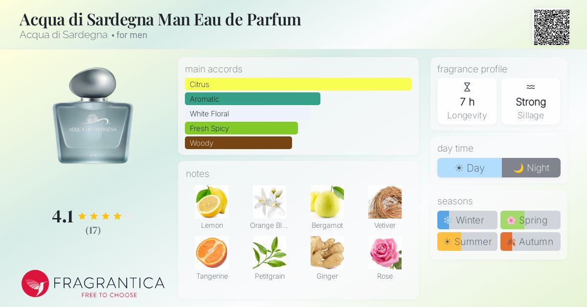 Fragrantica image 4