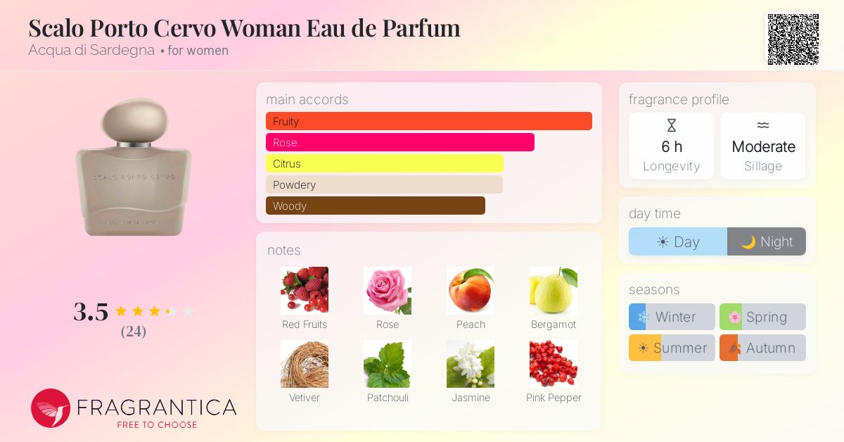 Fragrantica image 4