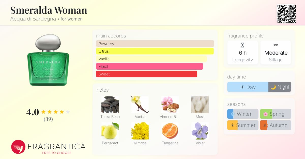 Fragrantica image 4