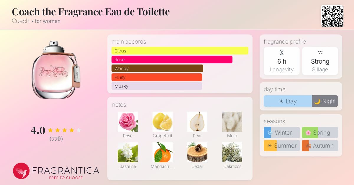 Fragrantica image 4