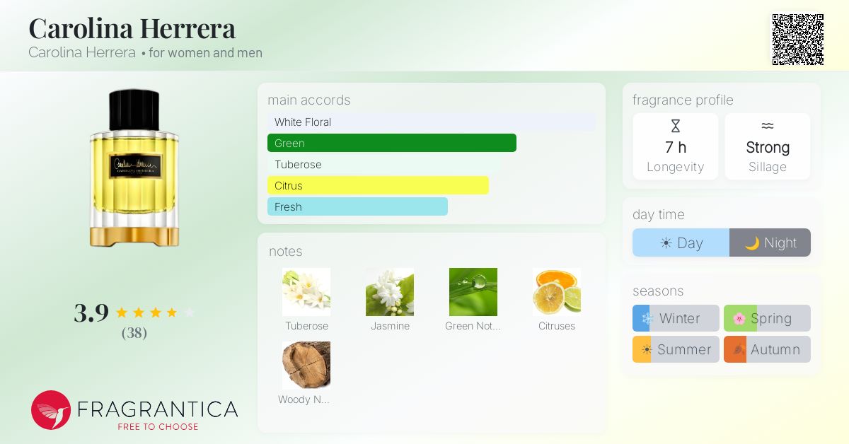 Fragrantica image 4
