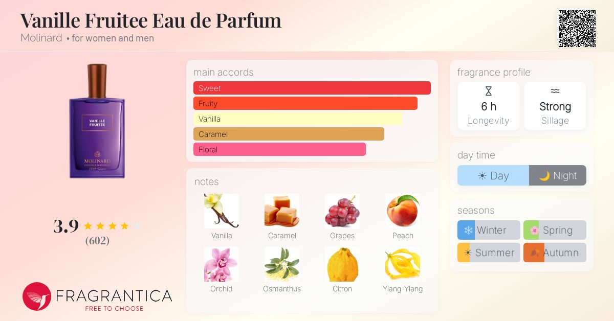 Fragrantica image 4