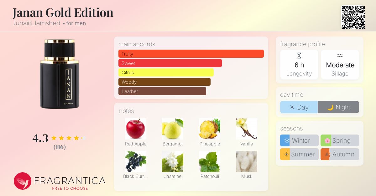 Fragrantica image 4