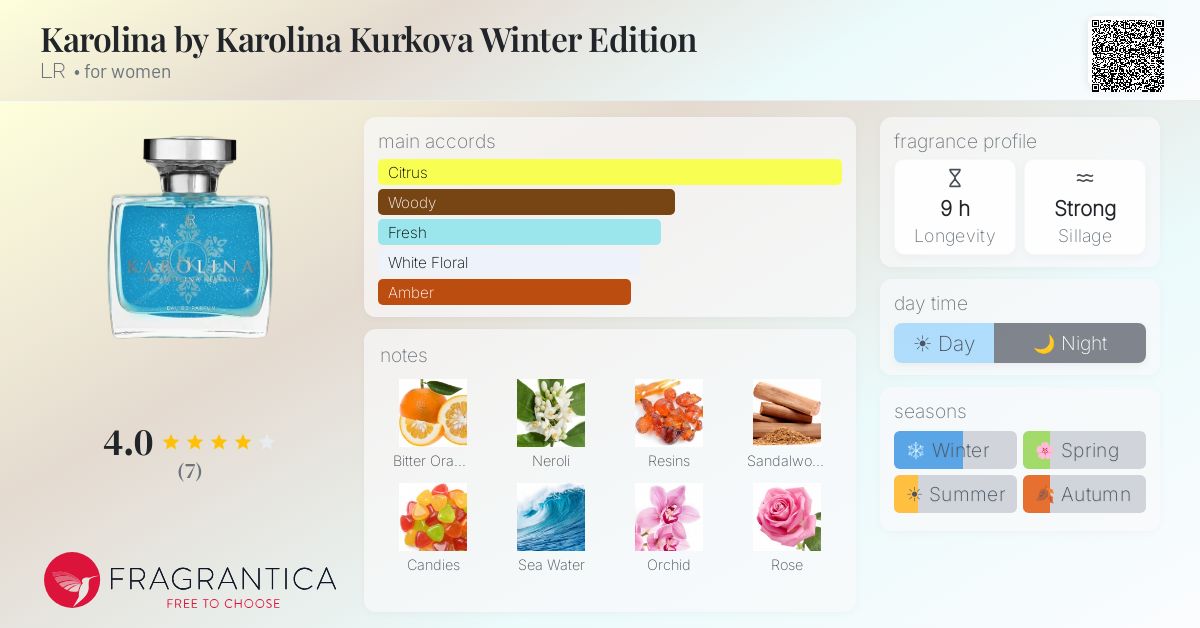 Fragrantica image 4
