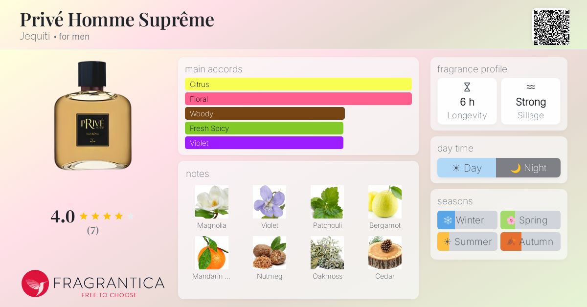 Fragrantica image 4