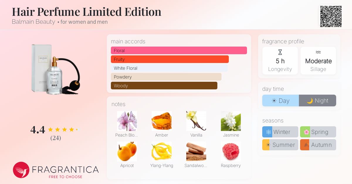 Fragrantica image 4