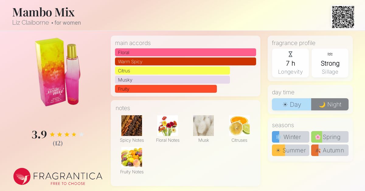 Fragrantica image 4