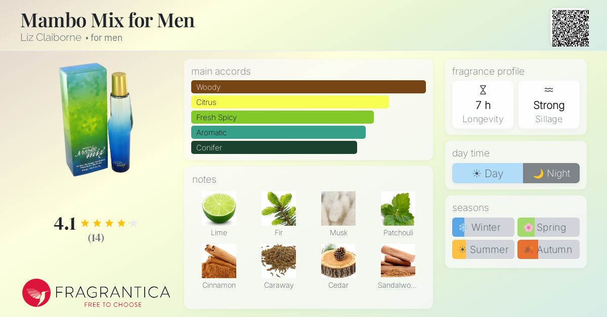 Fragrantica image 4