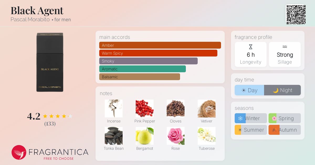 Fragrantica image 4