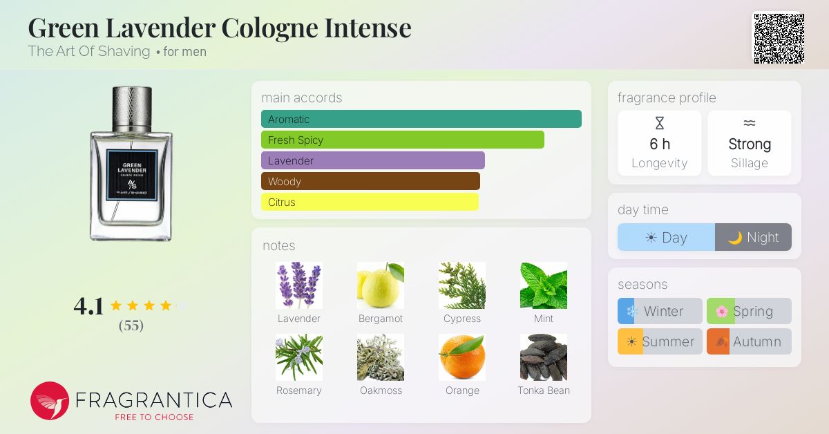 Fragrantica image 4