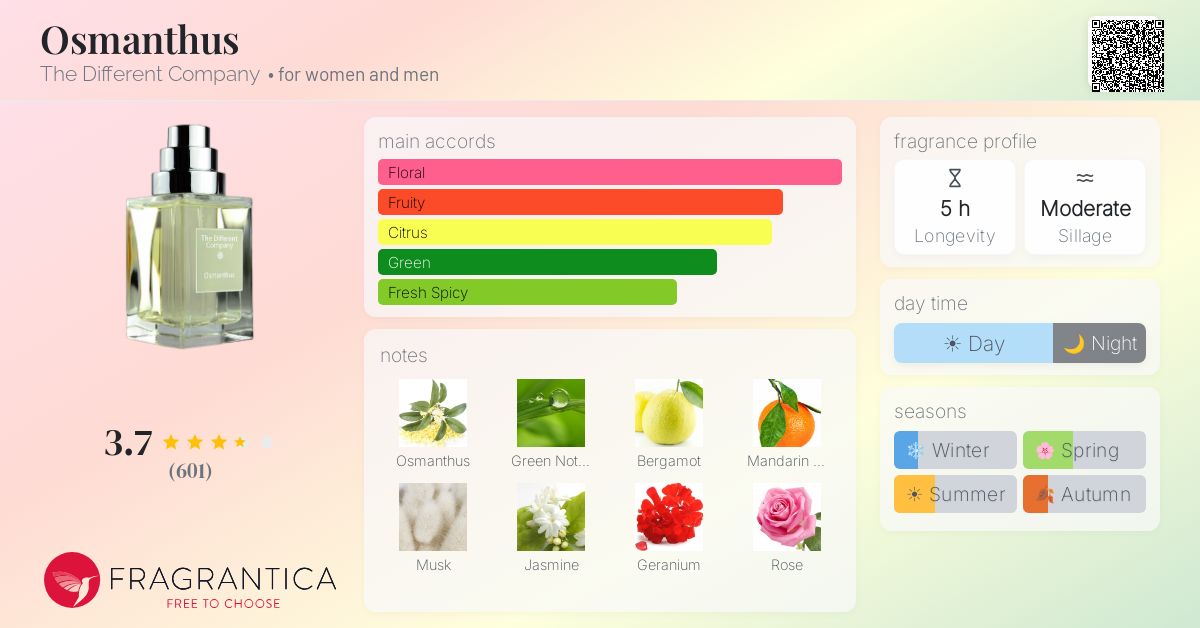 Fragrantica image 4