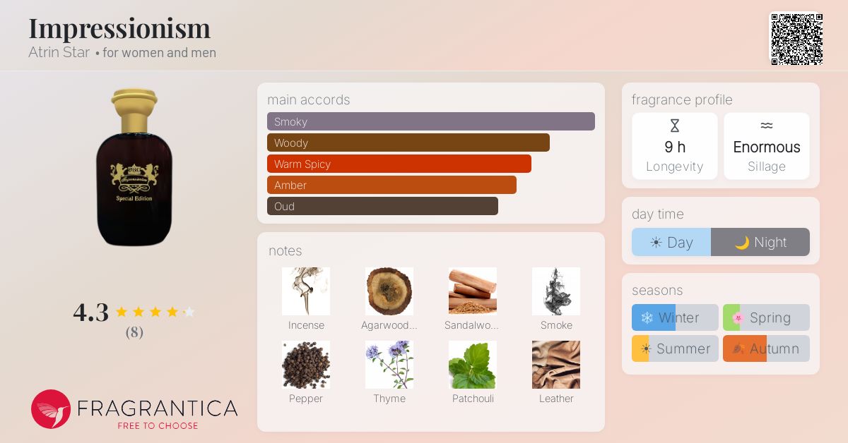 Fragrantica image 4