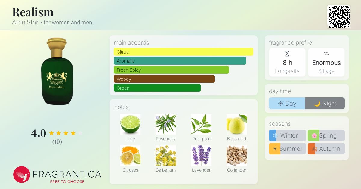 Fragrantica image 4