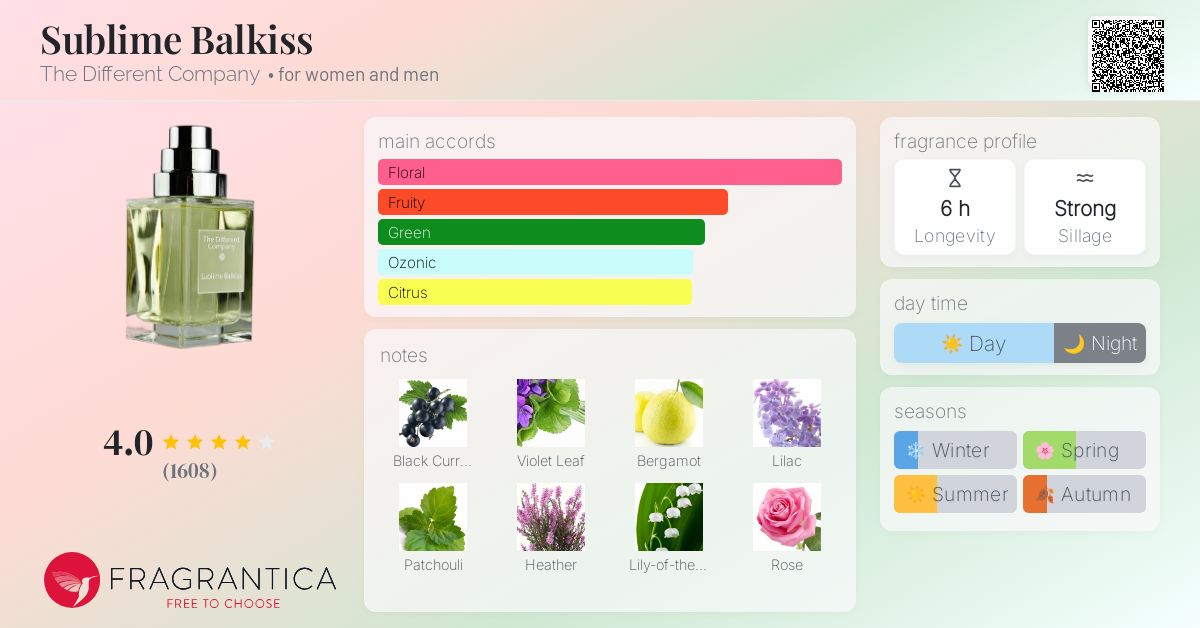 Sublime Balkiss The Different Company perfume - a fragrance for