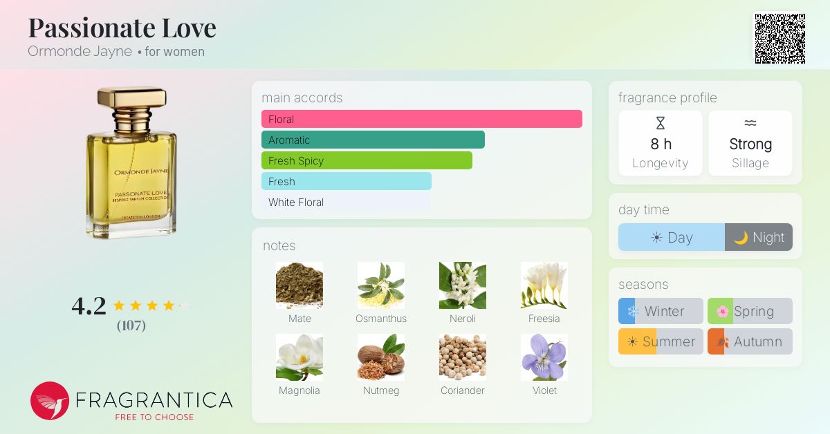 Fragrantica image 4