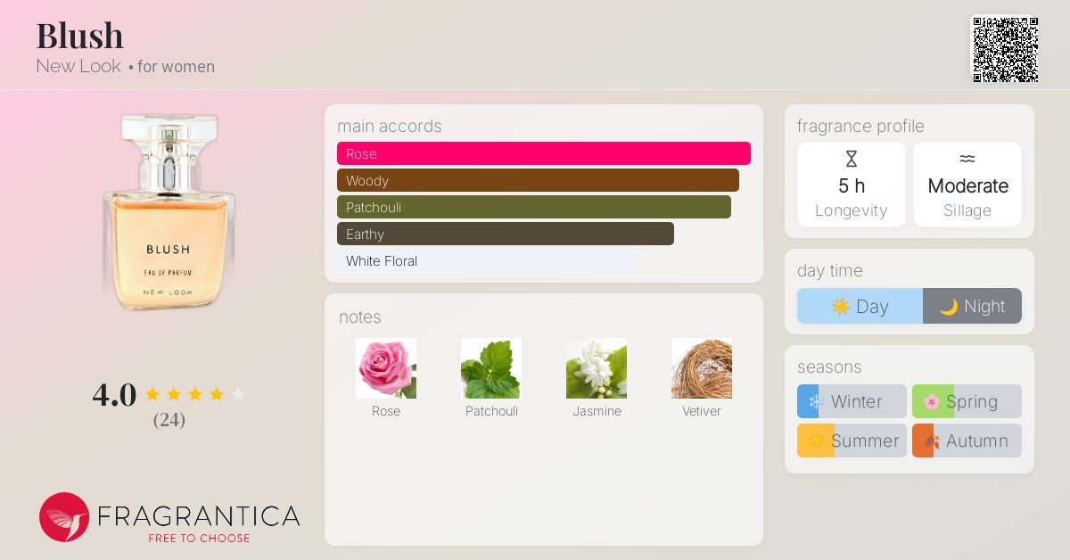 HOT Fragrance New Look Pure Blush Blush New Look Perfume A