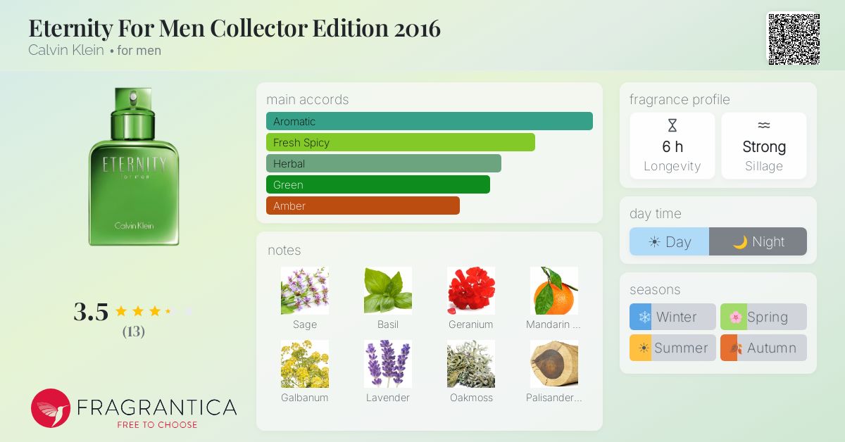 Fragrantica image 4