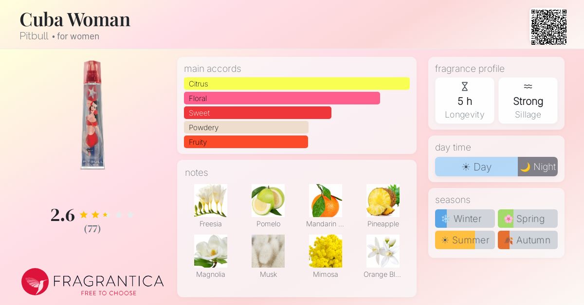 Fragrantica image 4