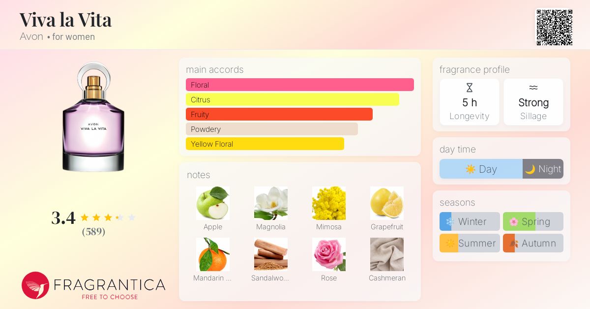 Viva la Vita Avon perfume a fragrance for women 2016