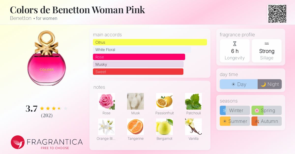Fragrantica image 4