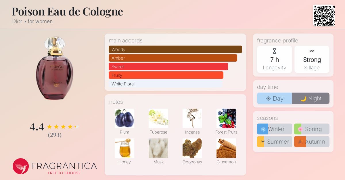 Fragrantica image 4