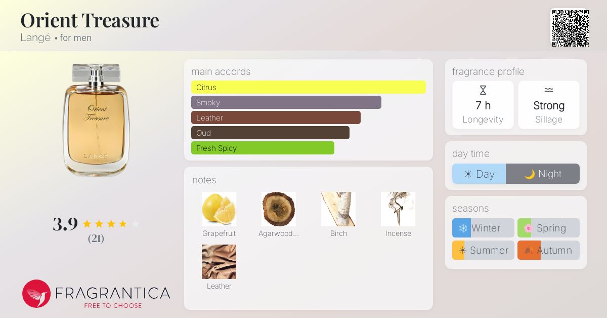 Fragrantica image 4