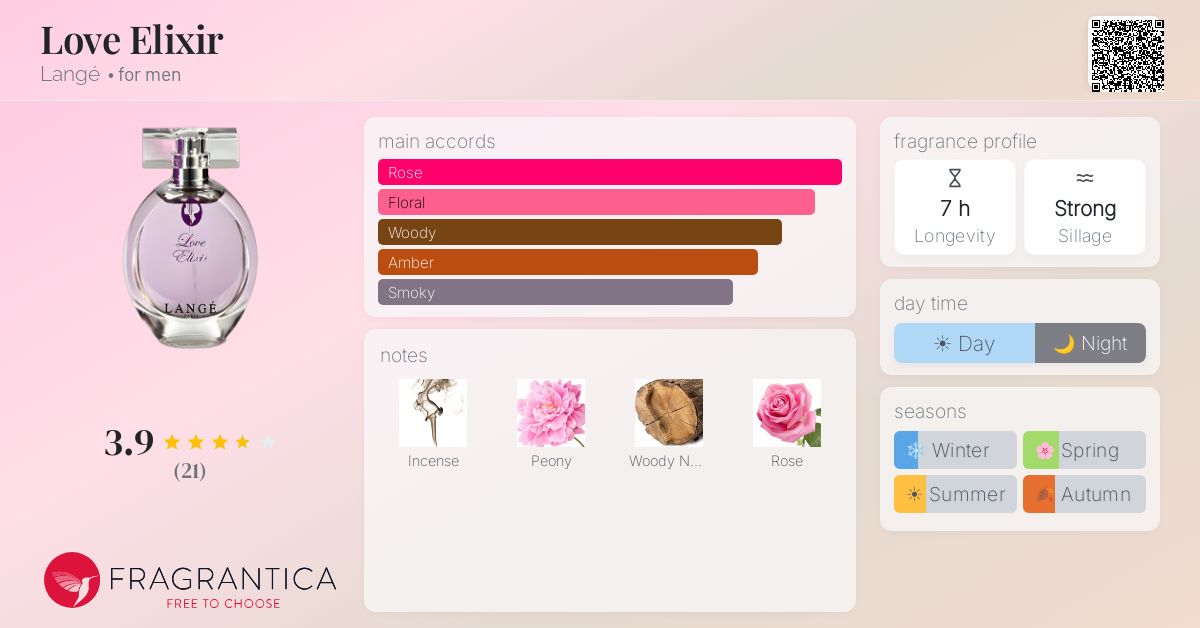 Fragrantica image 4