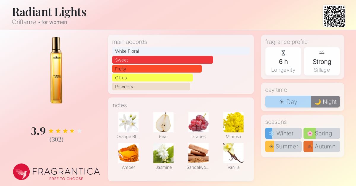 Fragrantica image 4
