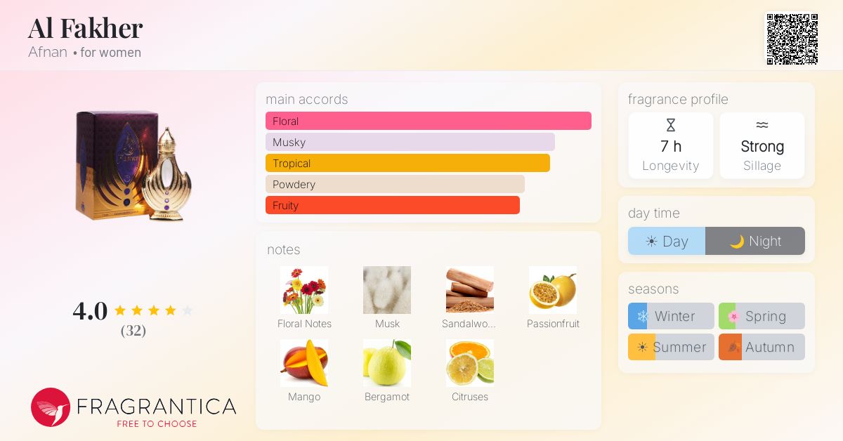 Fragrantica image 4