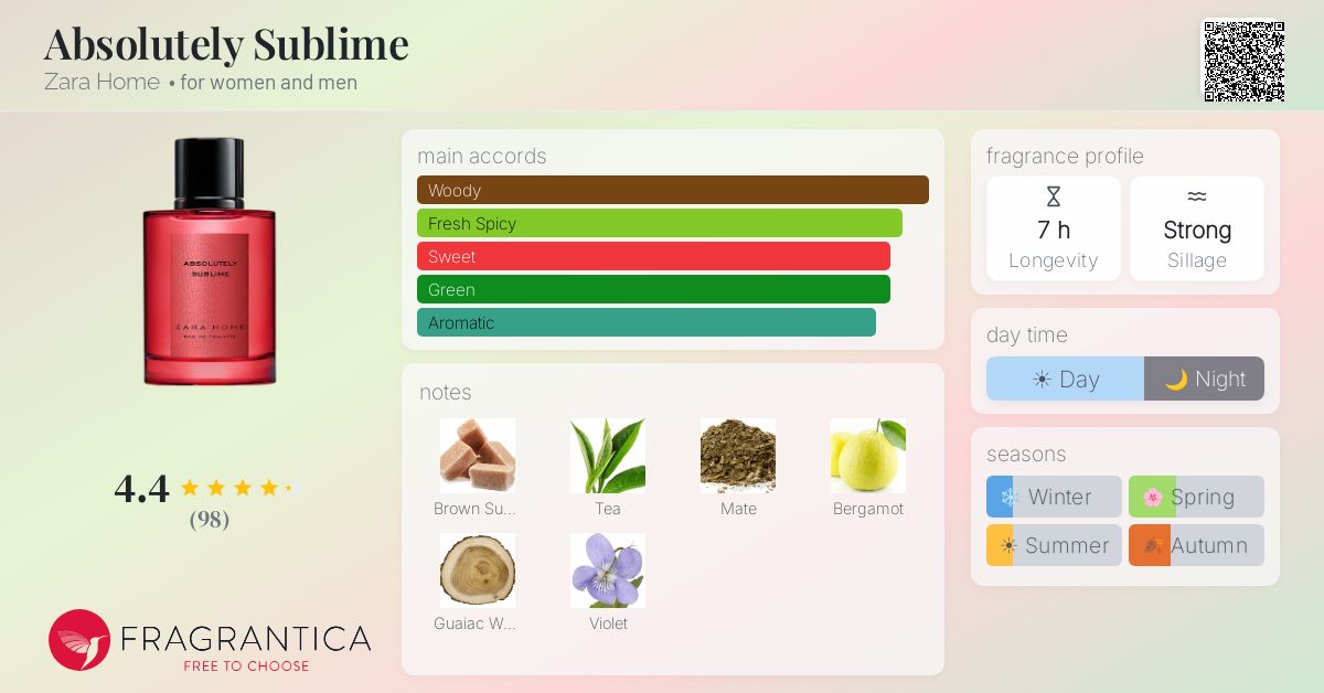 Fragrantica image 4