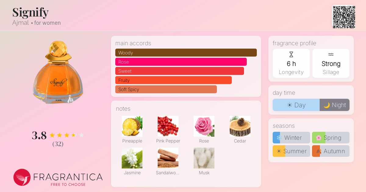 Fragrantica image 4