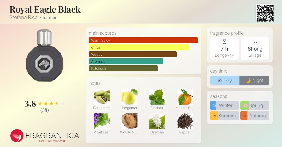 Fragrantica image 4