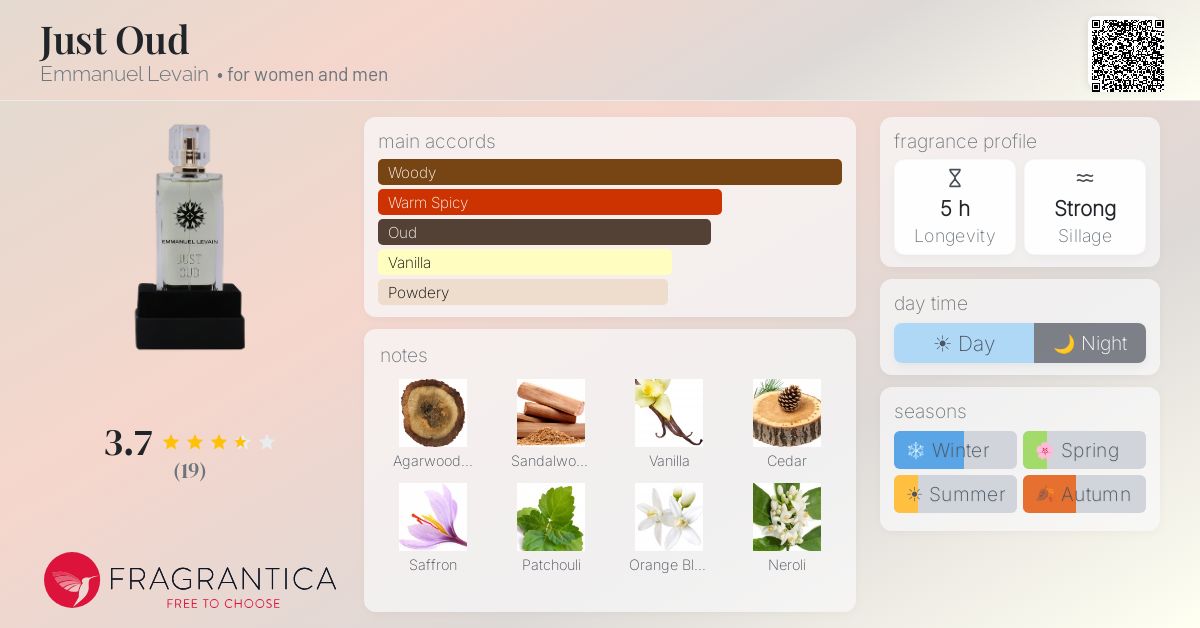 Fragrantica image 4