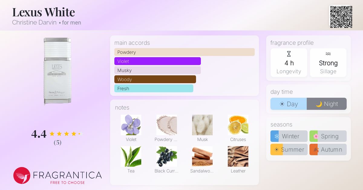 Fragrantica image 4