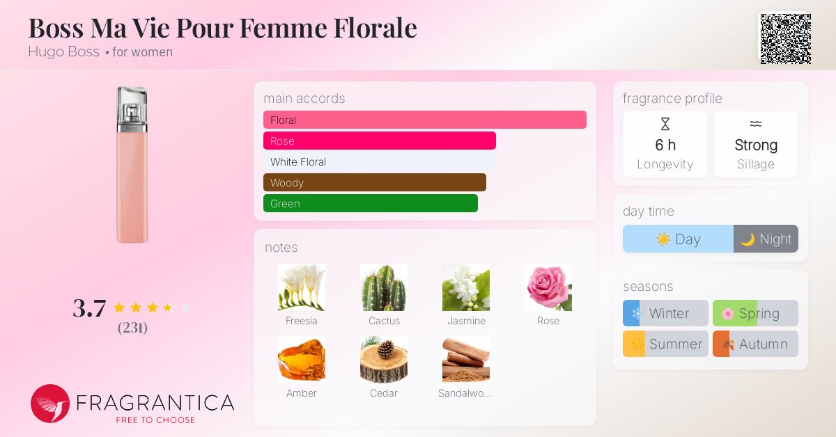 hugo boss ma vie florale eau de parfum