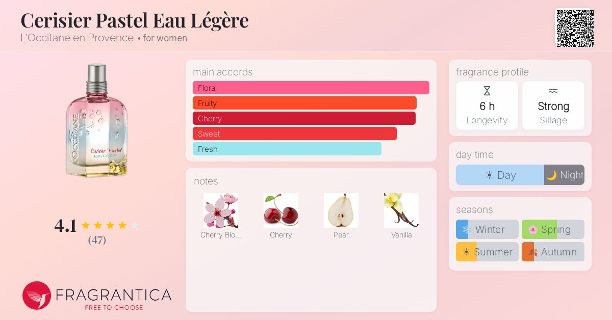 Fragrantica image 4