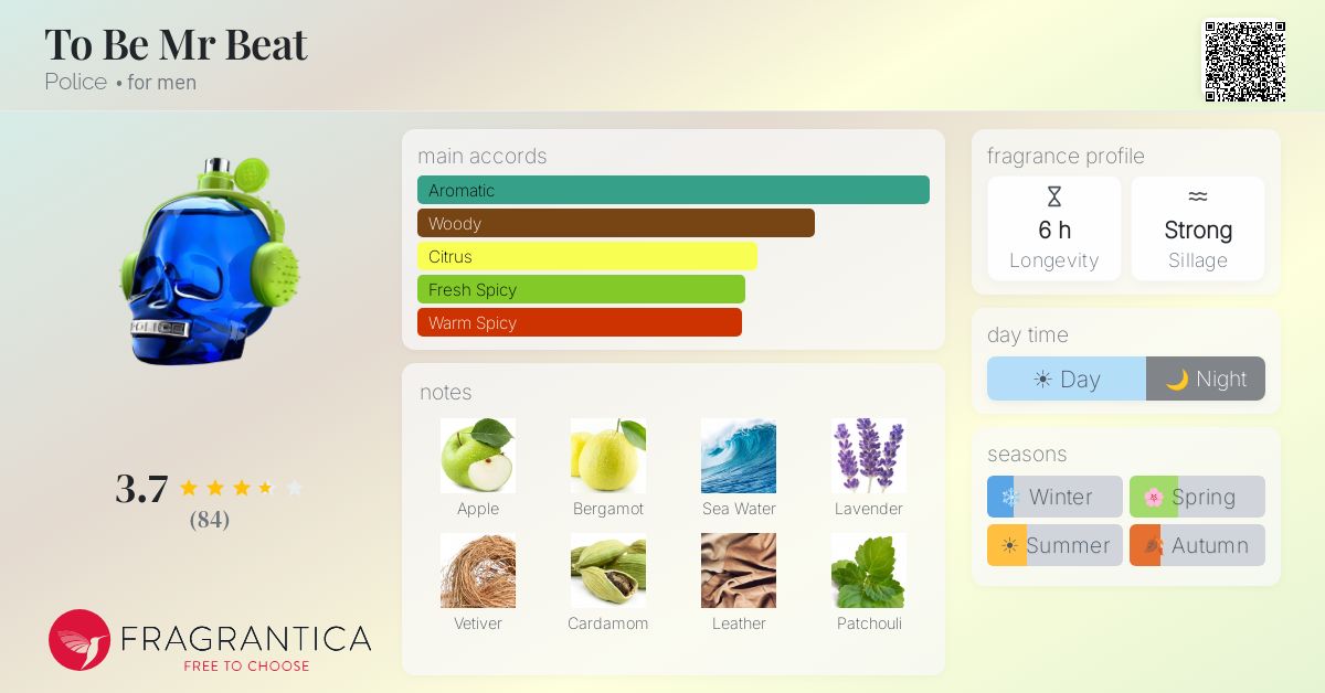 Fragrantica image 4