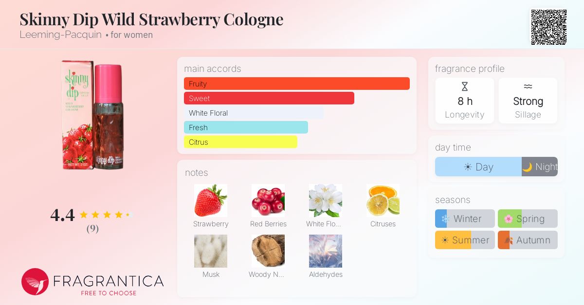 Fragrantica image 4