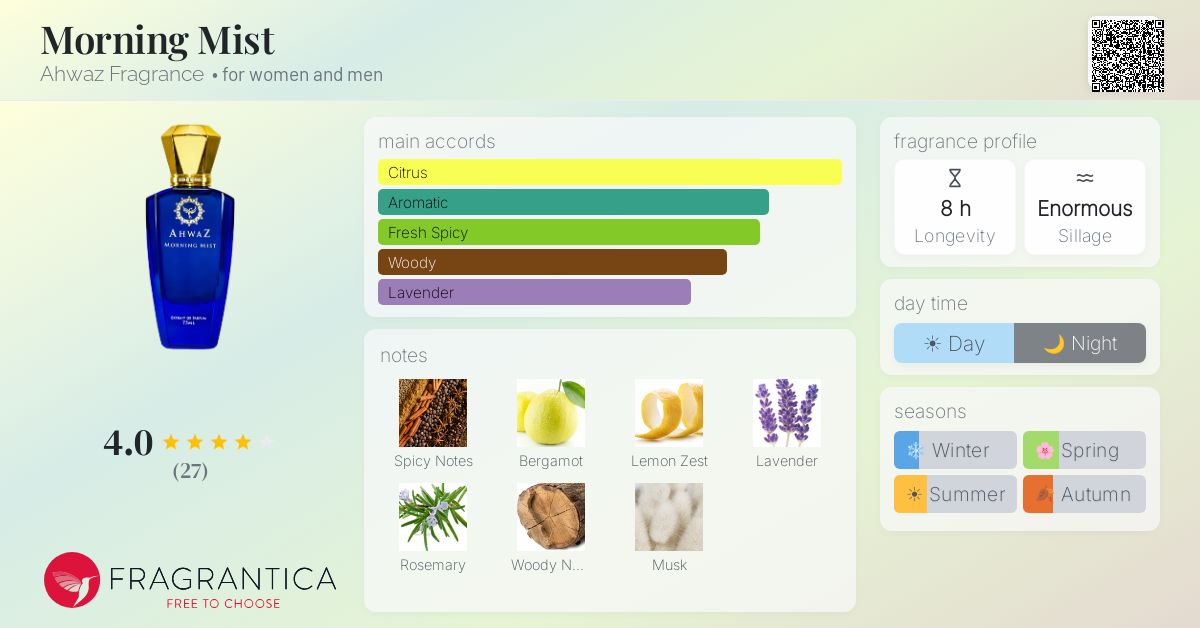 Fragrantica image 4