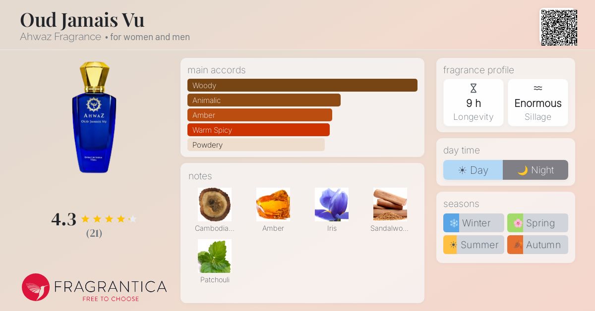 Fragrantica image 4