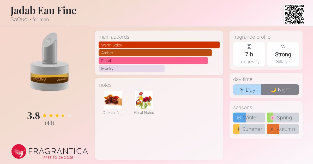 Fragrantica image 4