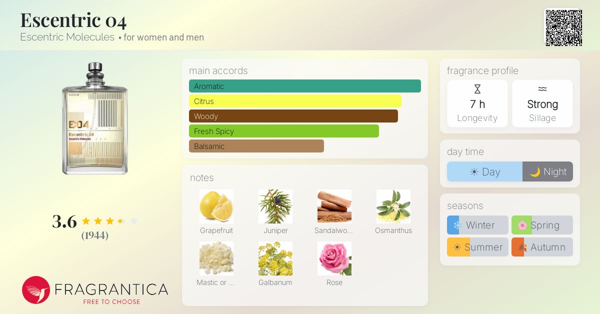 Fragrantica image 4