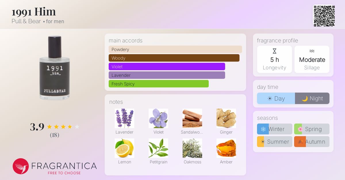 Fragrantica image 4
