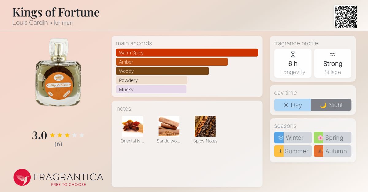 Fragrantica image 4