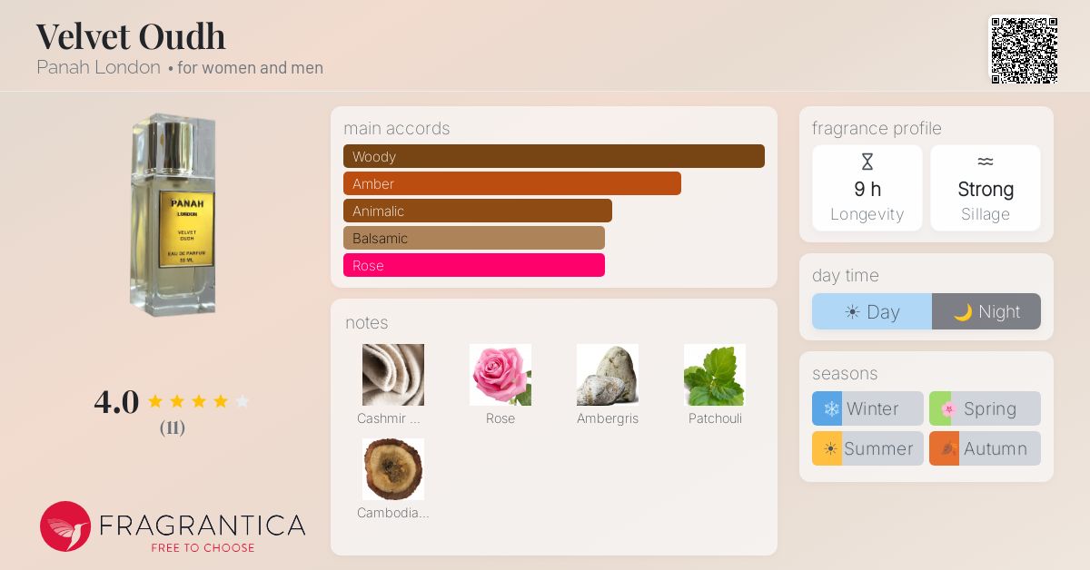 Fragrantica image 4