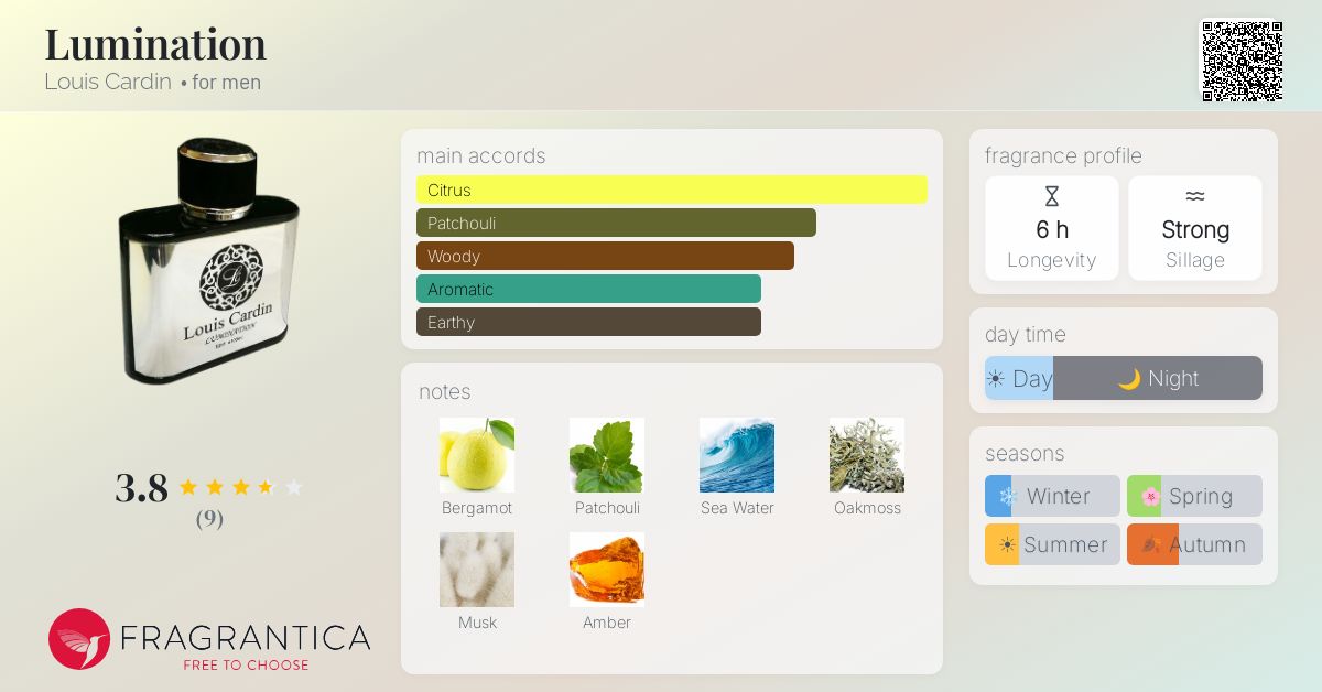 Fragrantica image 4