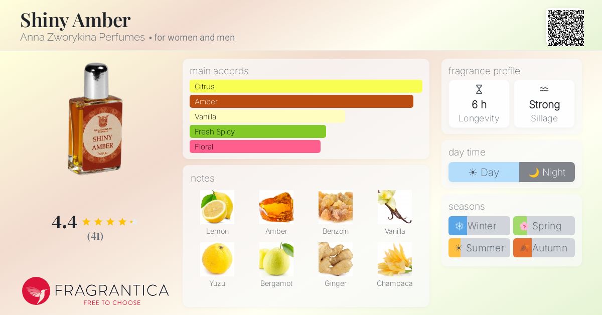 Fragrantica image 4